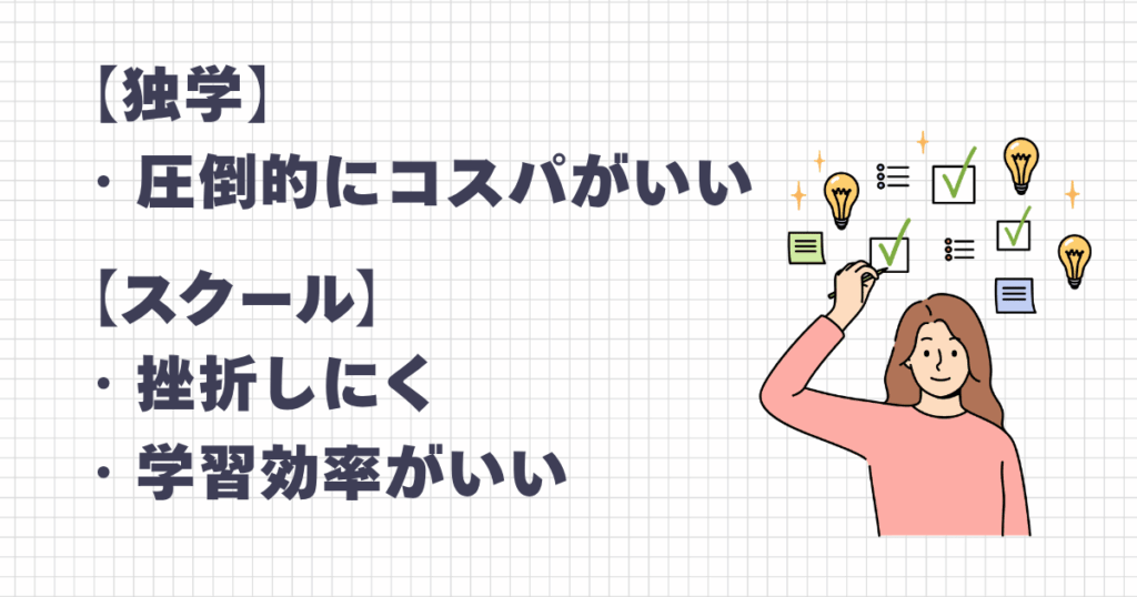 独学は圧倒的にコスパがいい。スクールは挫折しにくい。